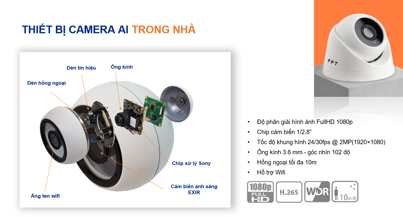 lắp camera Indoor FPT