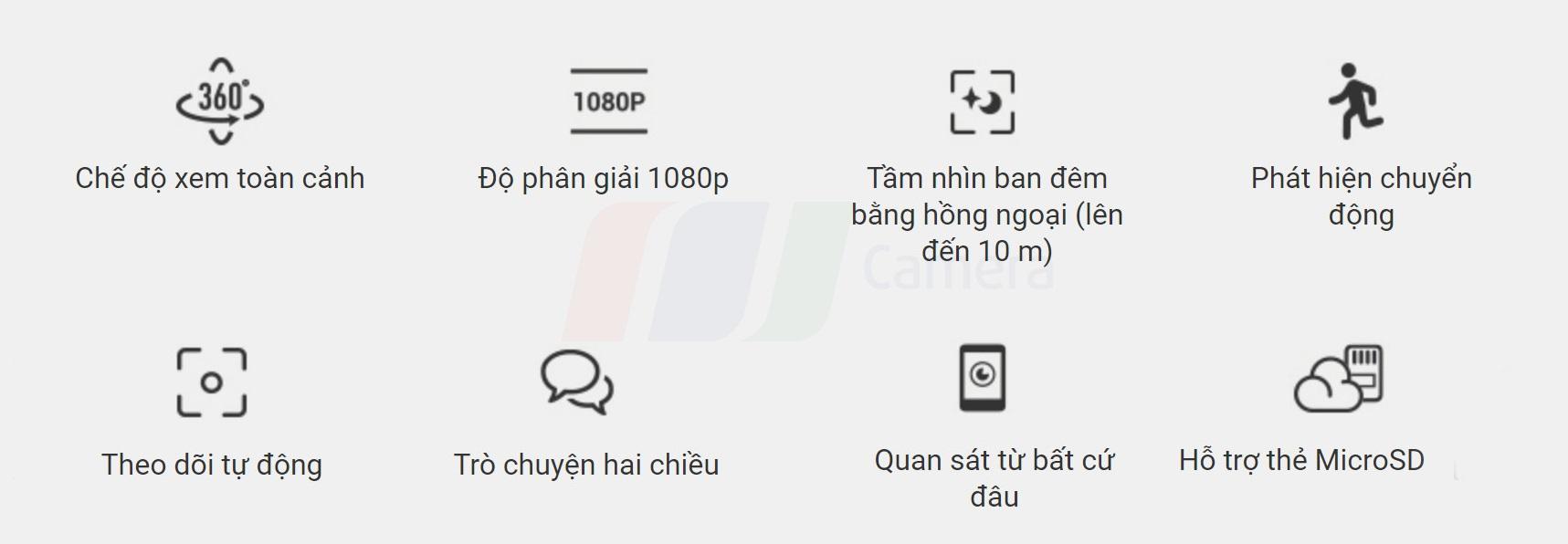 Khả năng lưu trữ camera SE