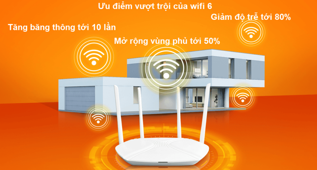 Khuyến Mại Lắp mạng FPT Hà Nội