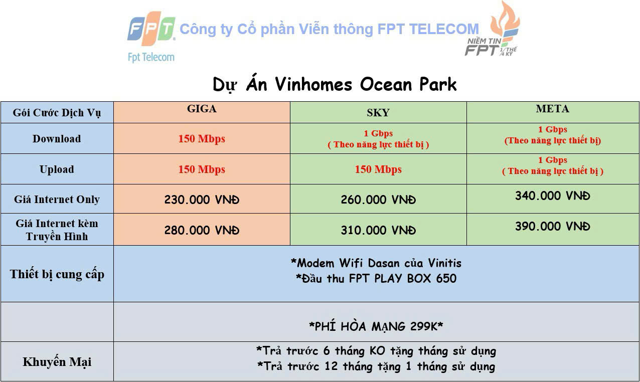 Báo Giá Lắp Mạng FPT Vinhome Ocean Park