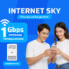 Gói Sky FPT – Internet tốc độ cao 1Gbps
